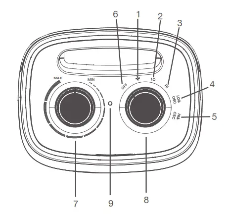Pro Breeze PB H18 Mini Ceramic Heater - Power