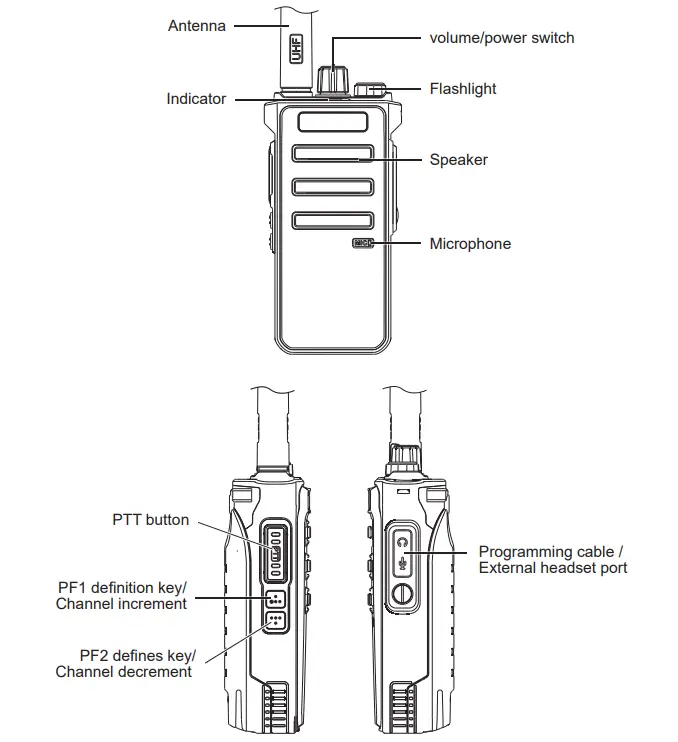 Retevis-RT86-Walkie-Talkies-ig-2