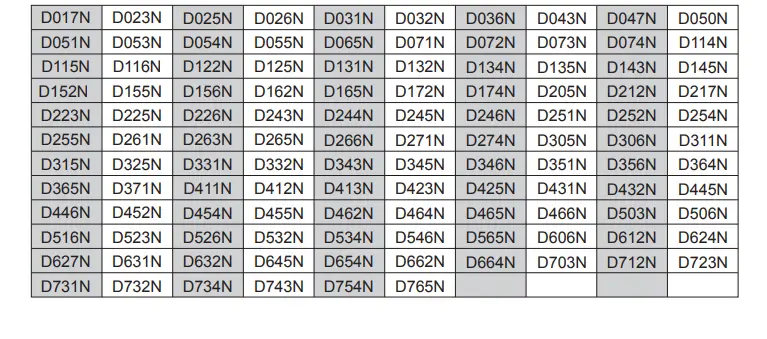 Retevis-RT86-Walkie-Talkies-ig-4