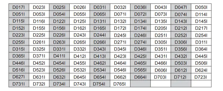 Retevis-RT86-Walkie-Talkies-ig-5