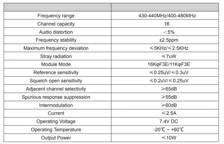 Retevis-RT86-Walkie-Talkies-ig-7