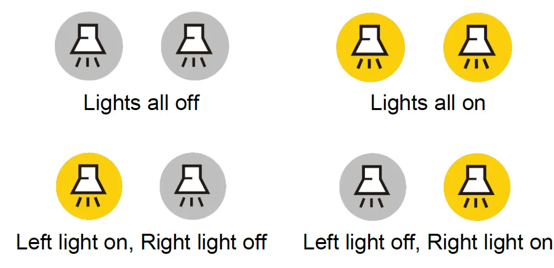 SIGHT CARE K0942 CLOVER Assist Stand 14