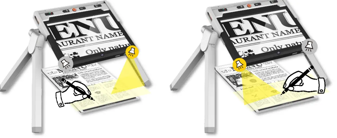 SIGHT CARE K0942 CLOVER Assist Stand 15