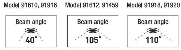 Commerical Electric 91000 Series Magic Eyeball Recessed Light - fig 2