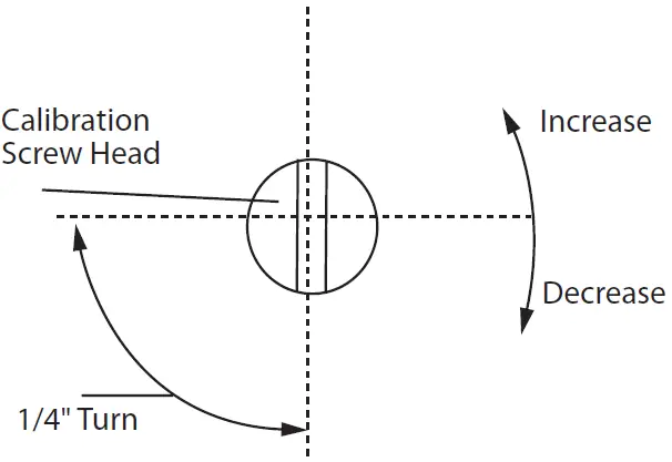 Garland E24-72G Counter Top Hot Plates and Griddles 03