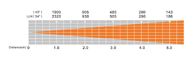 ADJ-H2O-IR-Water-Effect-Fixture-FIG-4