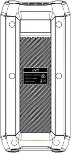 Product Rear Panel Overview