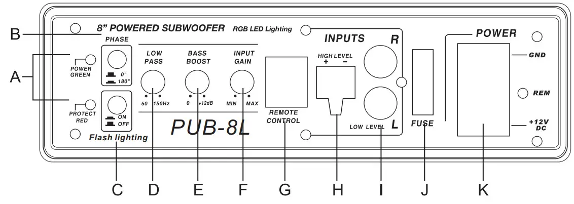POWER ACOUSTIK PUB-8L 8 Inch Subwoofer - Fig 1
