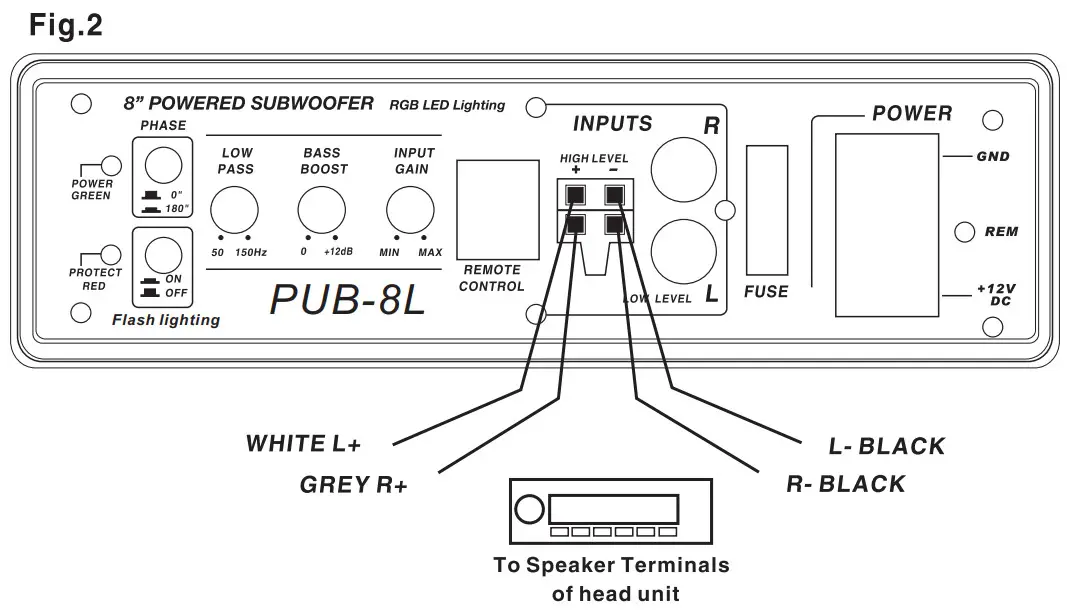 POWER ACOUSTIK PUB-8L 8 Inch Subwoofer - Fig 3