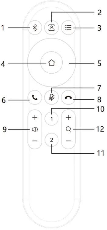 BZBGEAR Intelligent 4K All In One Video Bar 05