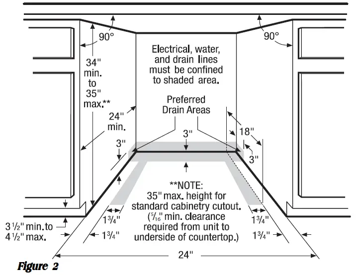 Electrolux EIDW6105GS Dishwasher-2