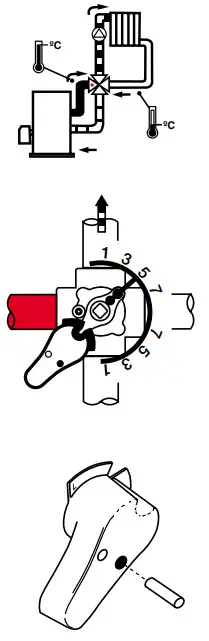 Honeywell V5442N Compact 4-way - Boiler supply enters
