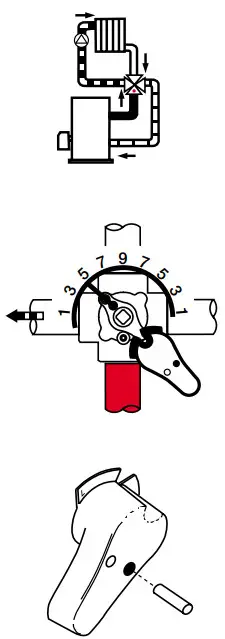 Honeywell V5442N Compact 4-way - Boiler supply enters3