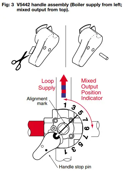 Honeywell V5442N Compact 4-way - assembly