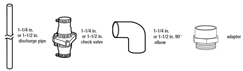 EVERBILT-SBA025BC-SUBMERSIBLE-SUMP-PUMP-fig-2