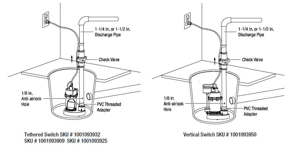 EVERBILT-SBA025BC-SUBMERSIBLE-SUMP-PUMP-fig-4