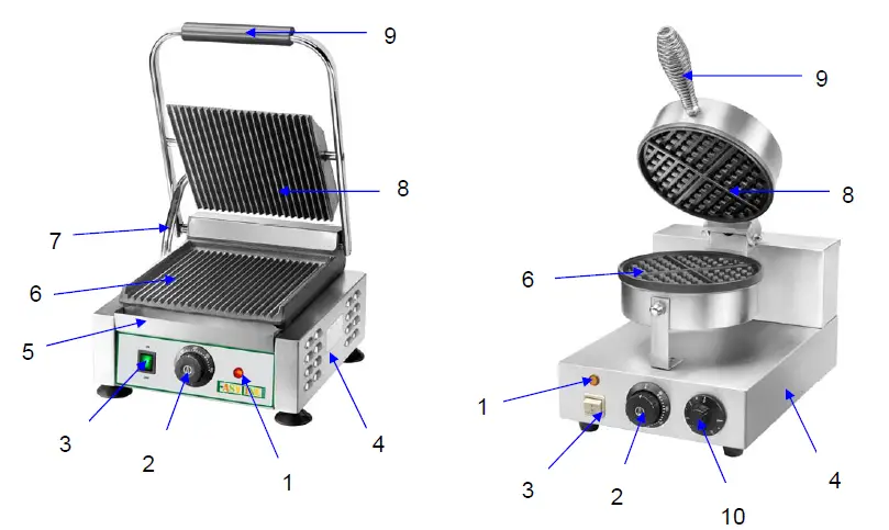 EASYLINE-WM1-Waffle-Machine-Instruction-fig-1