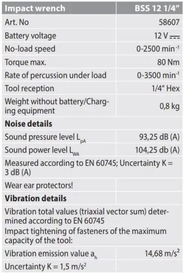 FIG 16 Technical Data