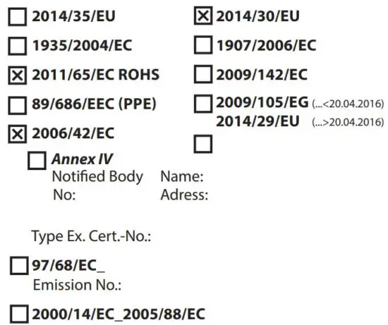 FIG 19 Directives CE applicables