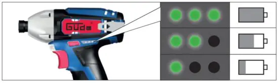 FIG 8 Starting-up the machine