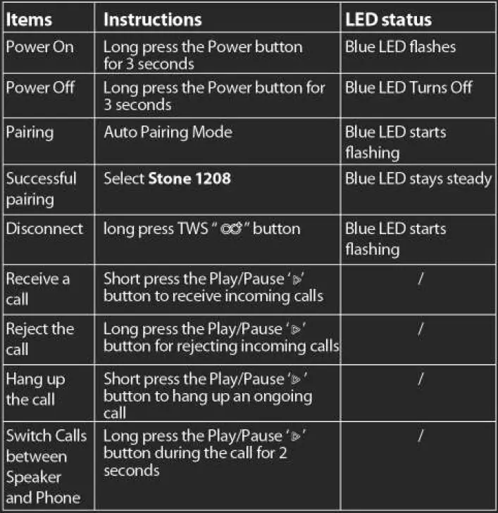 boAt-Stone-1208-Bluetooth-Speaker-fig-2