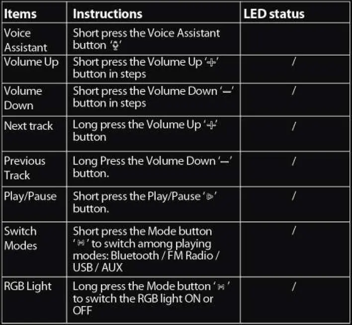 boAt-Stone-1208-Bluetooth-Speaker-fig-3