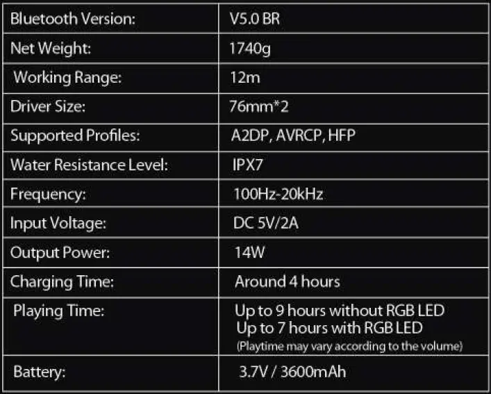 boAt-Stone-1208-Bluetooth-Speaker-fig-4