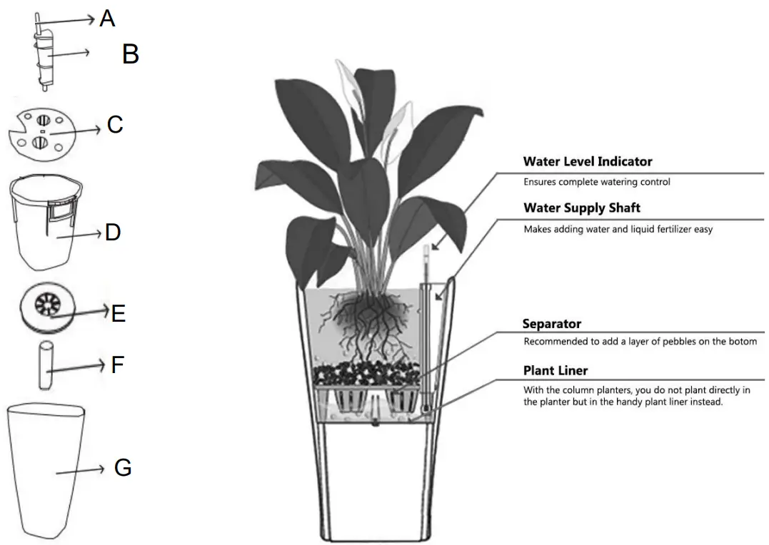 CX2274VWT Self Watering Planters Assembly instructions