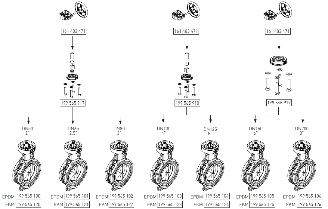 GF 565 Butterfly Valve 1