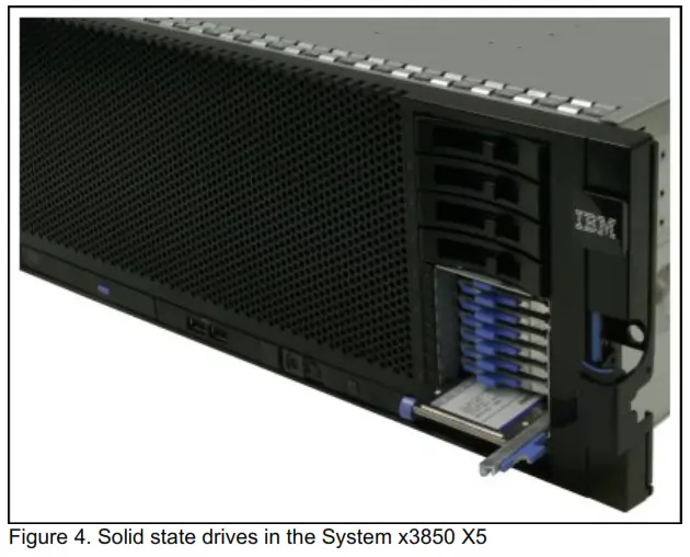 Lenovo ServeRAID B5015 SSD Controller - Figure 4