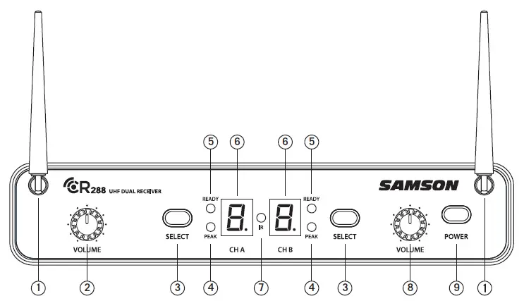 Samson CH288 Wireless Handheld Microphone Transmitter (1)
