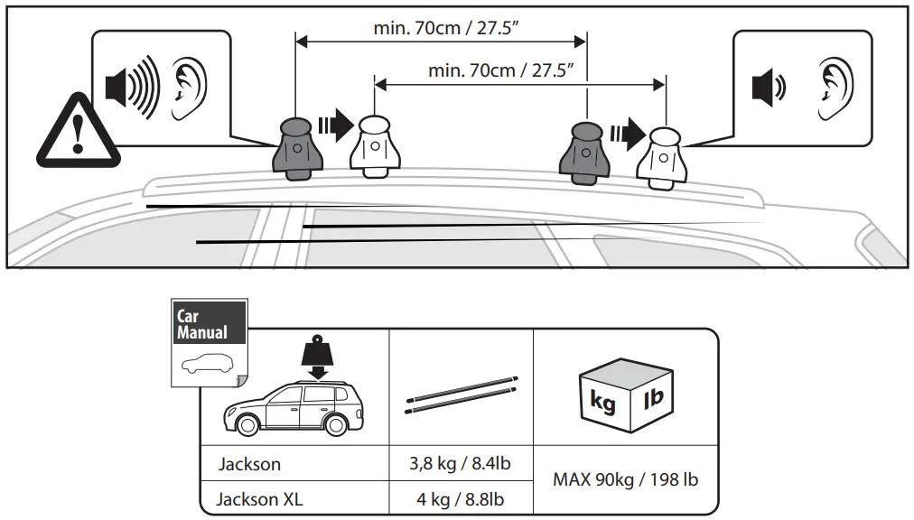 MENABO 0001128MU000 Jackson Roof Bars - Figure 20