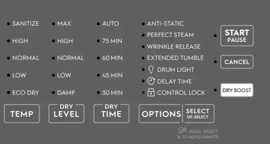 Electrolux A21428301 Dryer -FAQs