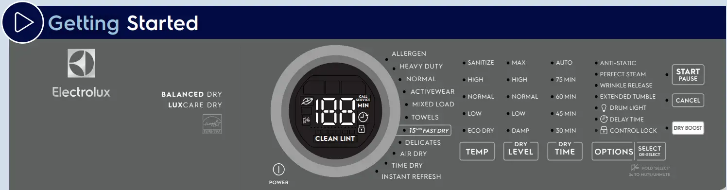 Electrolux A21428301 Dryer -Getting