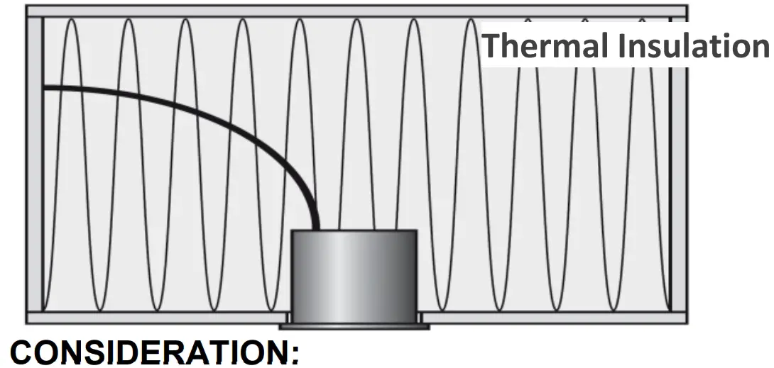 BUILDING ELEMENT ABOVE FITTING