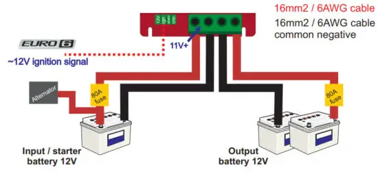 STERLING-POWER-BB12120-Battery-to-Battery-Charger-003