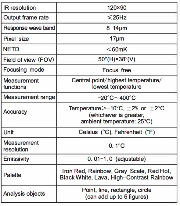 UNI-T UTi120Mobile Thermal imager for Smart Phone fig43