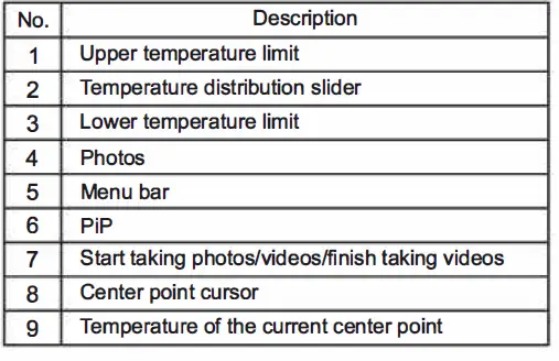 UNI-T UTi120Mobile Thermal imager for Smart Phone fig45