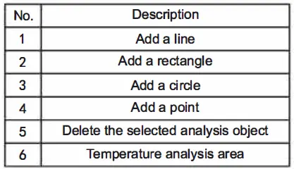UNI-T UTi120Mobile Thermal imager for Smart Phone fig46