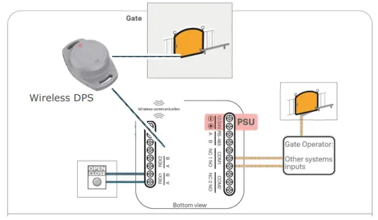 ASSA ABLOY SW100 Entrance System - Safety first2