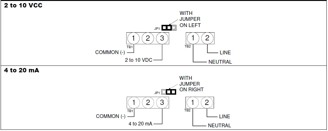 neptronic-BM260S-Actuator-01
