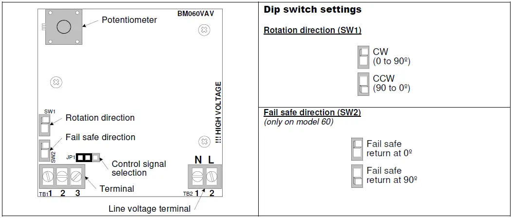neptronic-BM260S-Actuator-02