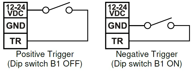 Presco-CT1-Series-4-General-Purpose-Timer-06