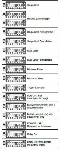 Presco-CT1-Series-4-General-Purpose-Timer-08