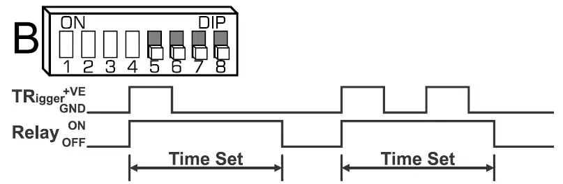 Presco-CT1-Series-4-General-Purpose-Timer-09
