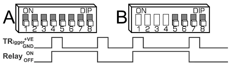 Presco-CT1-Series-4-General-Purpose-Timer-10