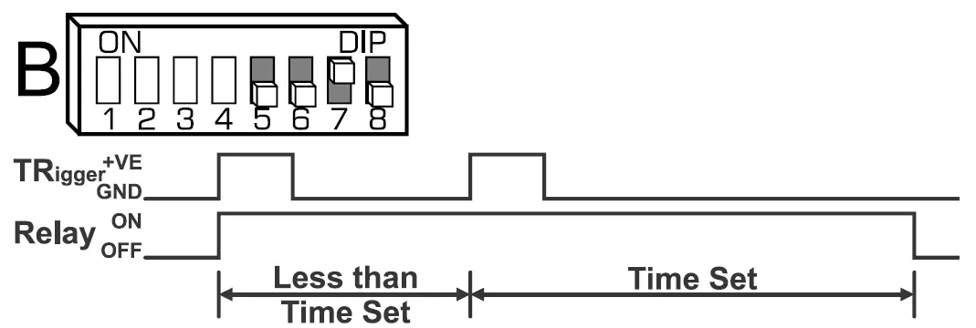 Presco-CT1-Series-4-General-Purpose-Timer-11