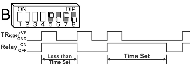 Presco-CT1-Series-4-General-Purpose-Timer-12