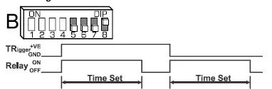 Presco-CT1-Series-4-General-Purpose-Timer-13