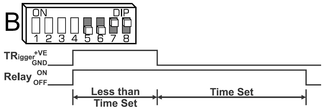 Presco-CT1-Series-4-General-Purpose-Timer-14